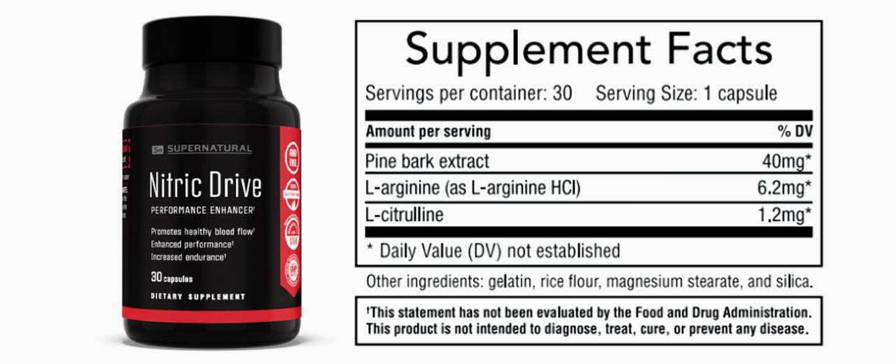 Nitric Drive Ingredients